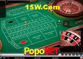 Tecnologia da Plataforma Popobet